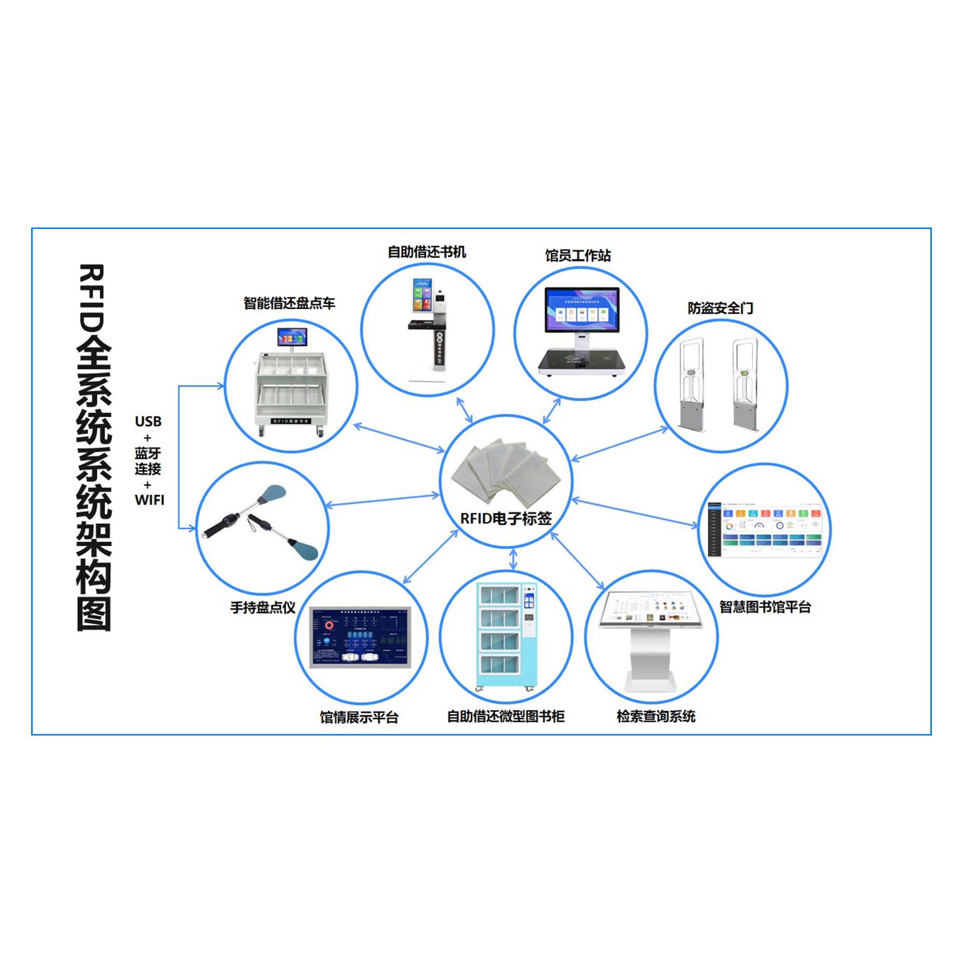 智慧图书管理系统-4.png