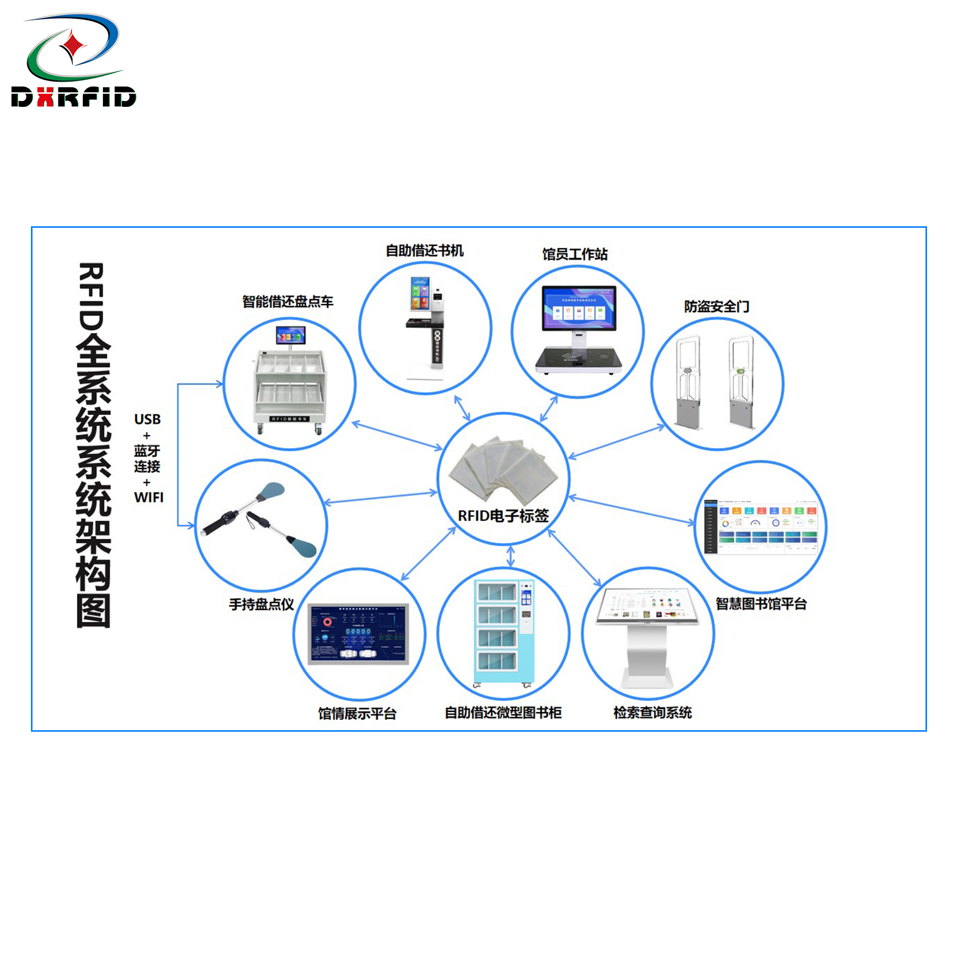 智慧图书管理系统-4.png